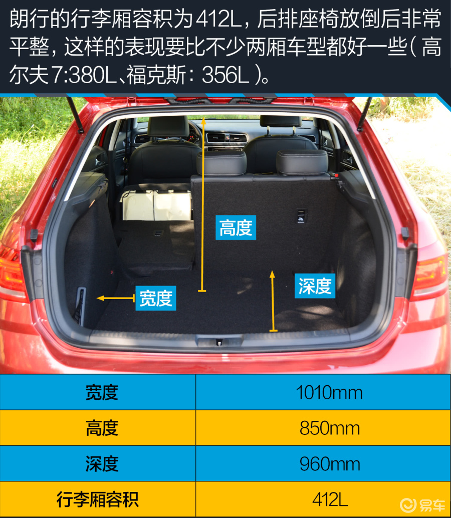 【朗行2017款180tsi 双离合 舒适版汽车图片-汽车图片大全】-易车