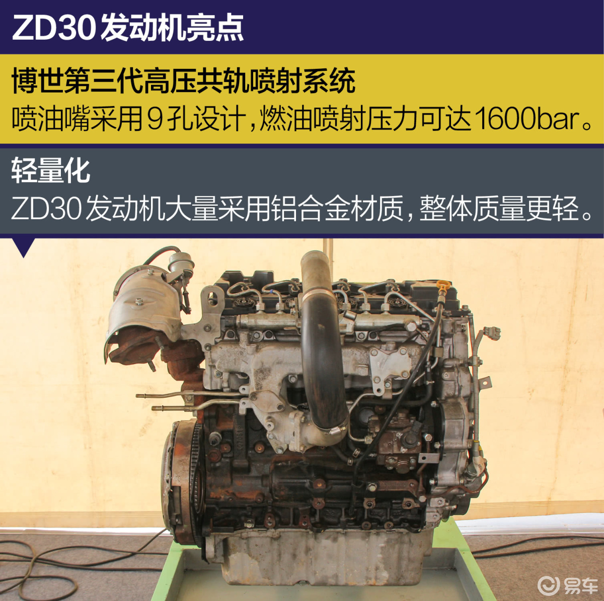 油耗低/可靠性高 东风御风ZD30发动机拆解