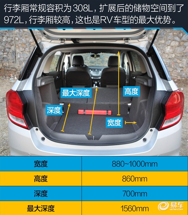 評測雪佛蘭樂風rv 設計獨特/空間實用