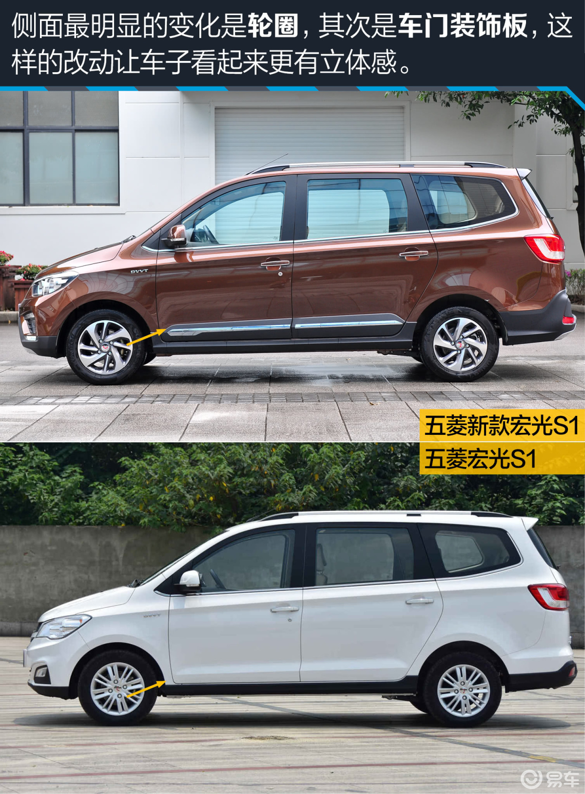 【五菱宏光s12016款1.5l 手動 尊享版汽車圖片-汽車圖片大全】-易車