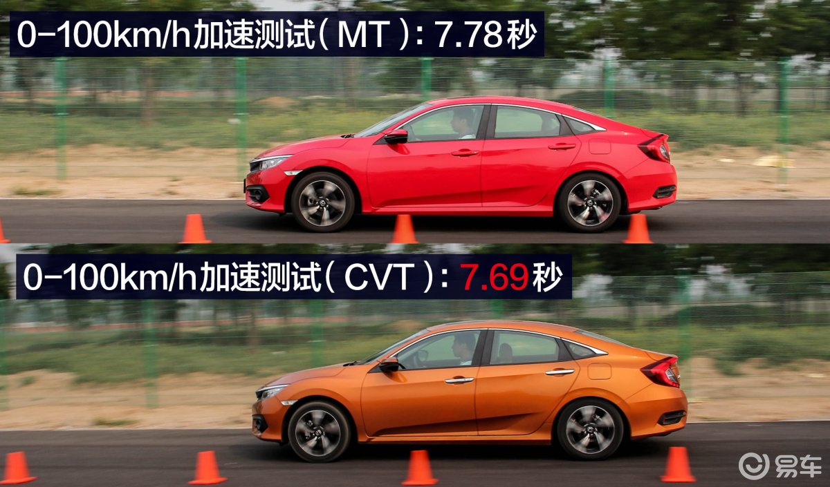 思域1.5T MT