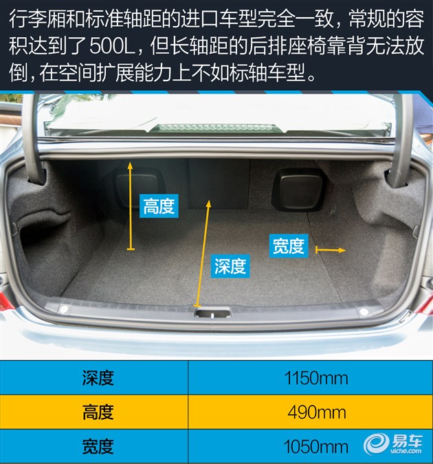 除了后排空间增大外,国产的长轴版车型还针对后排的舒适性做了加强