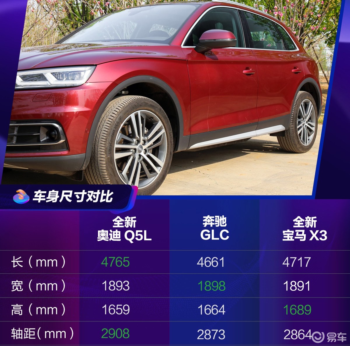 【奥迪q5l2018款45 tfsi 尊享豪华运动版侧前45度车头向右水平汽车
