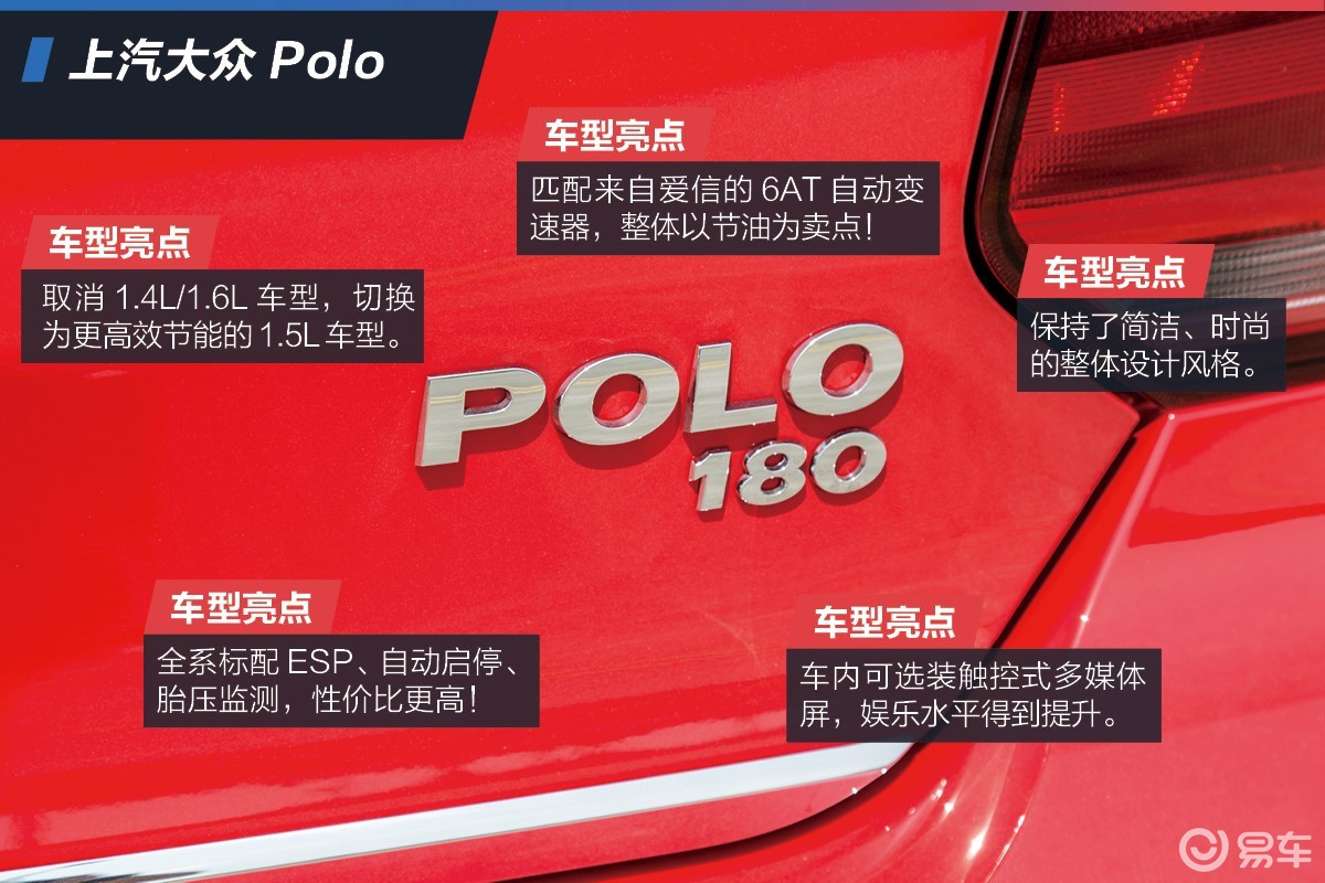抢先实拍新款上汽大众Polo 1.5L 一次相当有意义的改款！