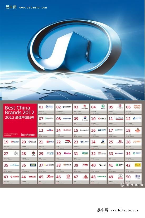 卡车牌子排行_世界排名前十大重卡品牌为什么没有中国品牌的影子