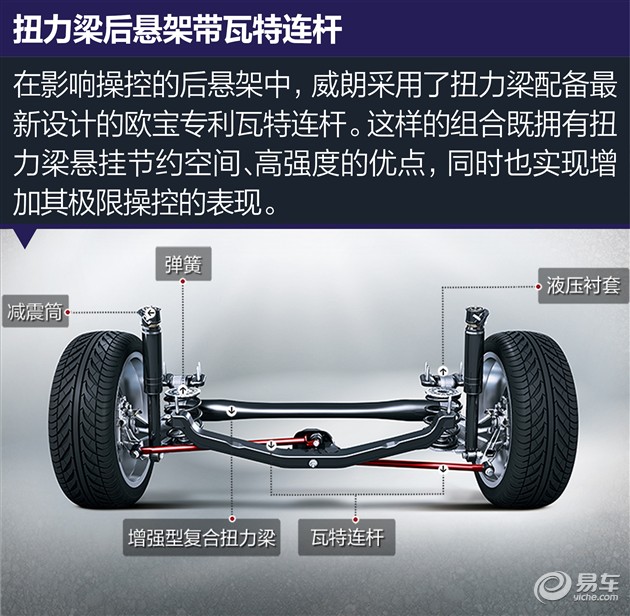 通用别克威朗底盘解析 后扭力梁 瓦特连杆