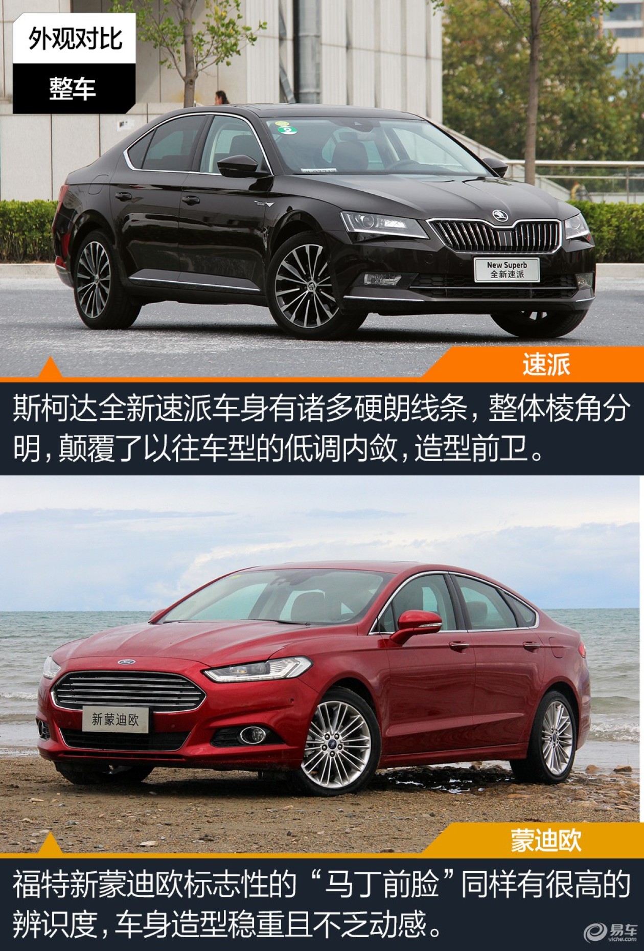高颜值对决 斯柯达新速派对比福特蒙迪欧