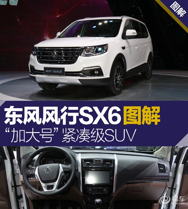 "加大号"紧凑级suv 东风风行sx6图解