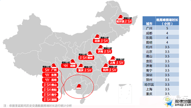 北京快速排名_北京快速公交(3)