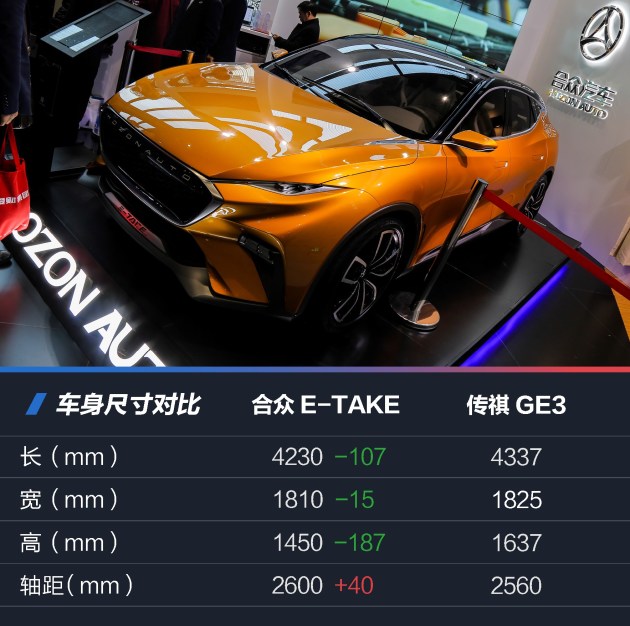 实拍合众etake科幻前卫的车坛新秀