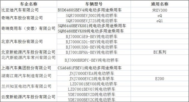 北京环保公司排名_北京时代峰峻公司照片(3)