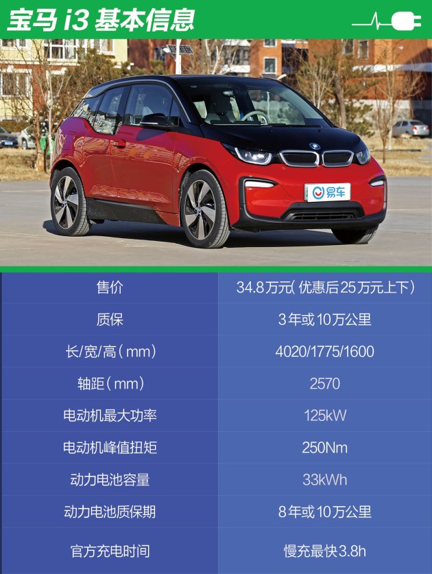宝马新能源汽车价格表图片