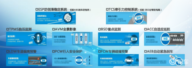 纯电动汽车也高考北汽新能源EX5参一本-图6