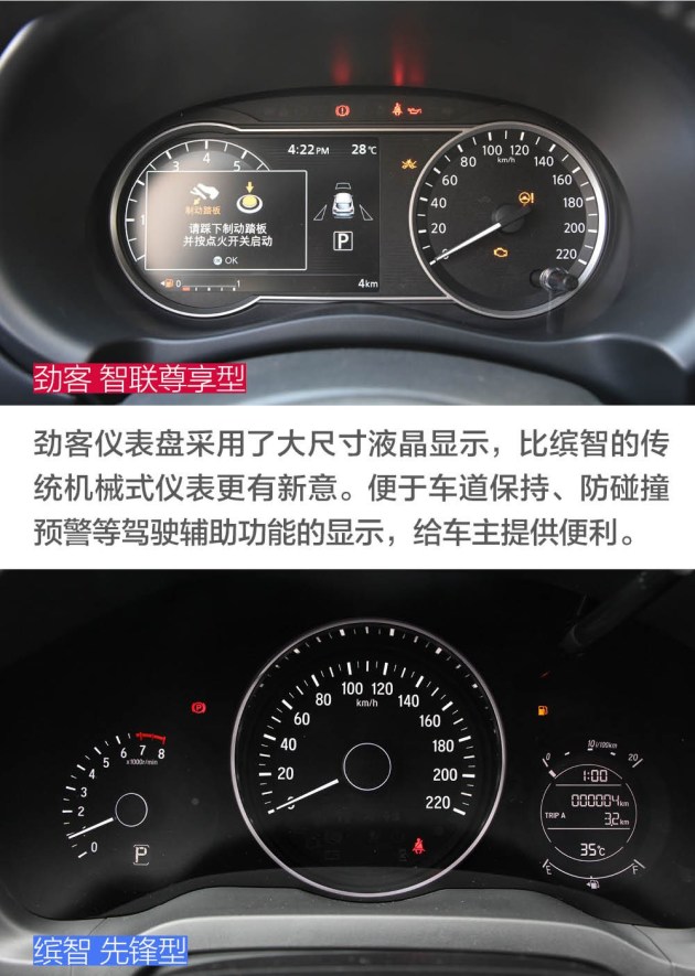 13.88万元买入门缤智不如买劲客顶配