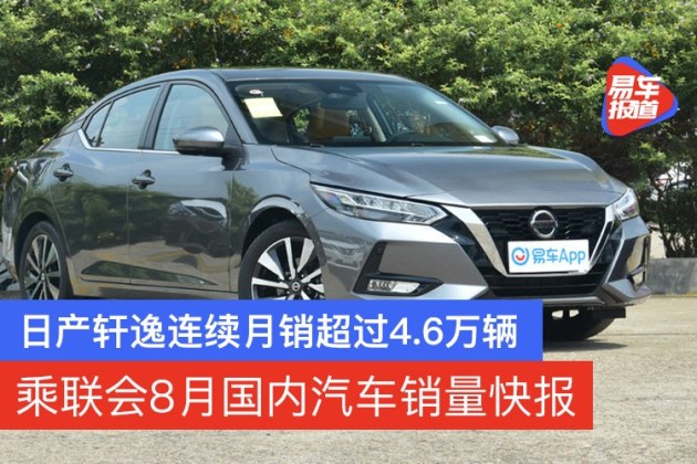 汽车8月销量排行_11月汽车销量同比增长8%,附车企销量排名(2)