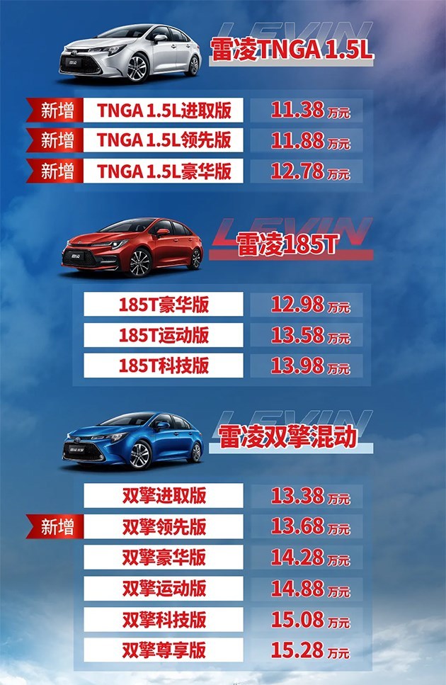 丰田新款雷凌上市 售11.38-15.28万元 新增1.5L车型