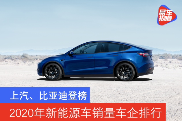 2020车销量排行榜_2020年度国内轿车投诉销量比排行榜,比亚迪一款最差