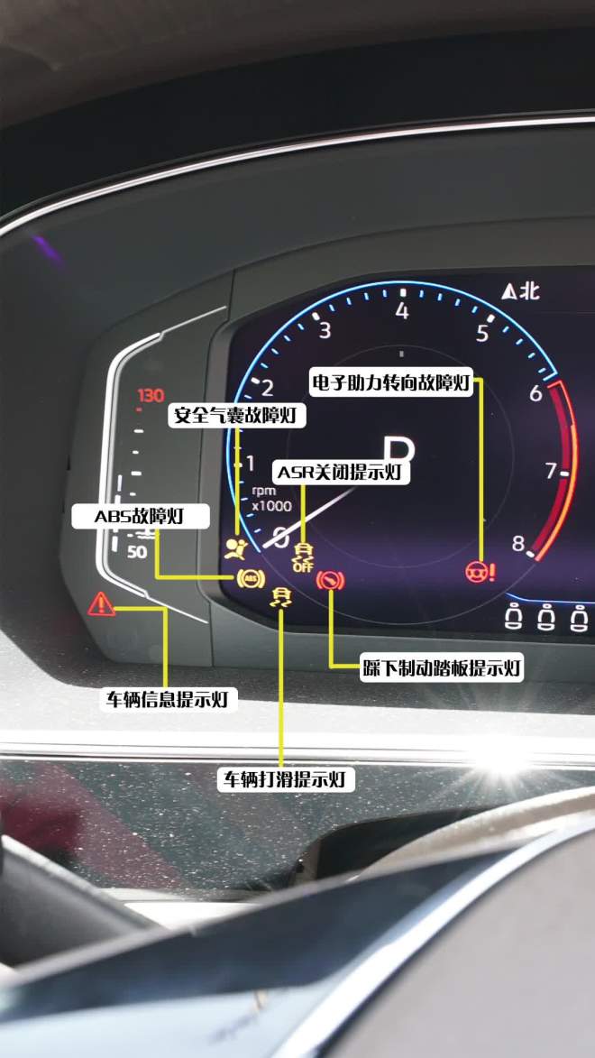 2019款帕萨特仪表图解图片