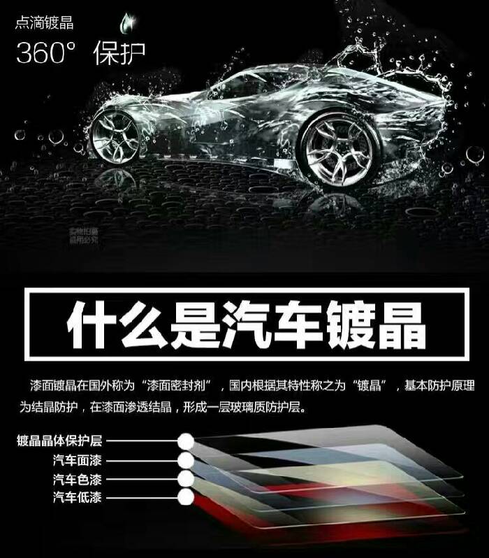 晶品玻璃