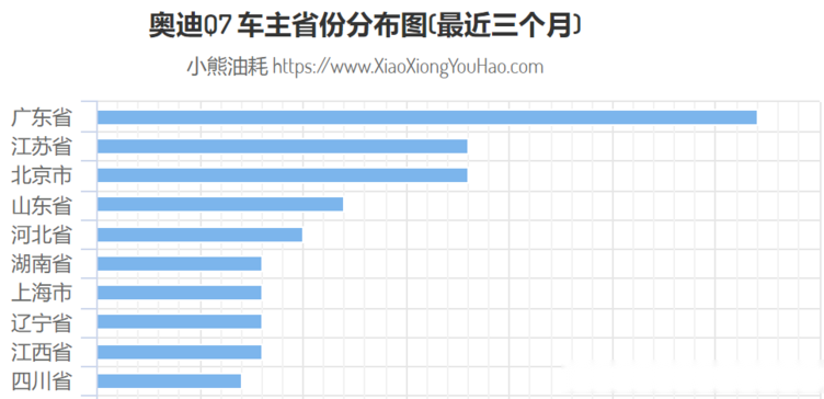 浙江gdp是哪里的_浙江省2018年第一季度GDP是(2)