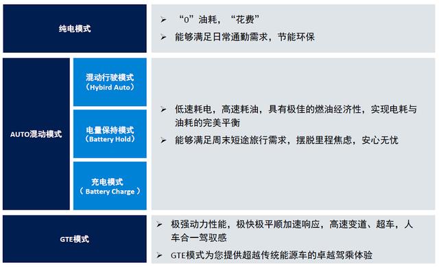 怎么样才可以不买车船税 15884437327897463.png